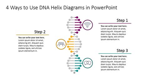 Dna Processing Powerpoint Template 575