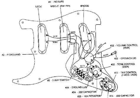 This standard stratocaster wiring diagram features a neck tone (0.02mfd) and a bridge & middle tone (0.02mfd). Get Fender Vintage Noiseless Pickups Wiring Diagram Sample