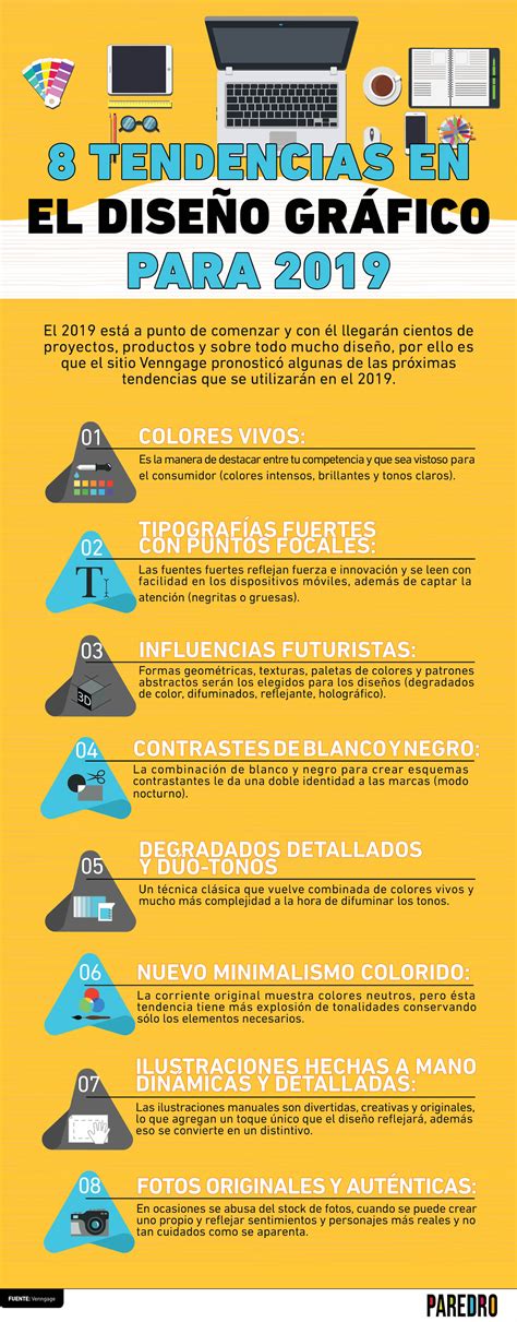 8 Tendencias En El Diseño Gráfico Para 2019 Infografía