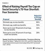 Images of Do I Pay Taxes On Social Security Retirement Benefits