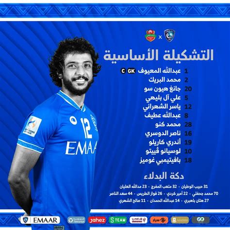 وأسفرت قرعة غرب آسيا، عن المجموعات التالية ضمن مواجهات الجولة الأخيرة من دور المجموعات في دوري ابطال ...