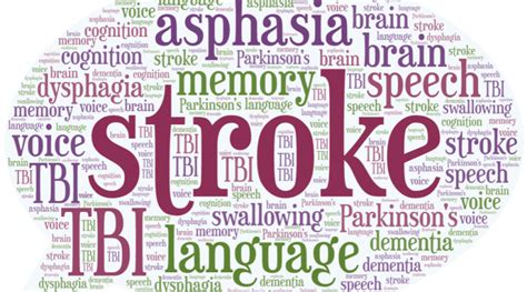 Speech Therapy Services For Adults Salubris Speech Therapy
