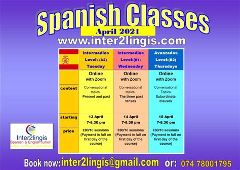 Online Tuition Spanish Language Classes In Coleraine With Inter2lingis