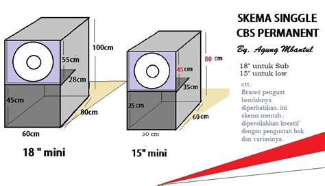 Skema box speaker subwoofer 18 june 2021. SKEMA BOX CBS 18 INCHI