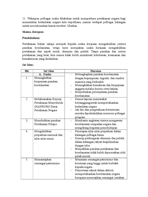 Esei lp pengajian am 900 2 ekologi. Pengajian AM P1 2016