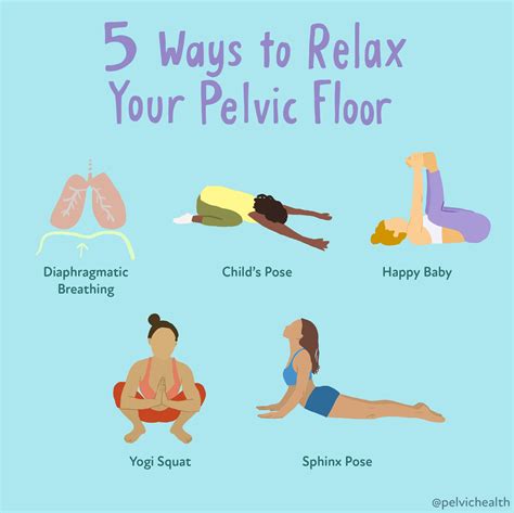 Ways To Relax Your Pelvic Floor Pelvic Floor Pelvic Floor Muscle