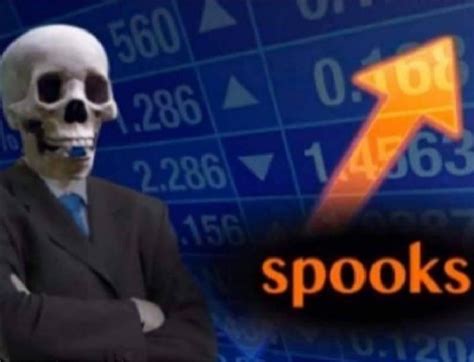 Blank Skeleton Memes For Spooktober Templates Spooks Stonks Skeleton