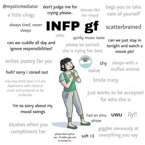 Mbti Memes On Twitter Mbti Personality Infp Personality Infp Images