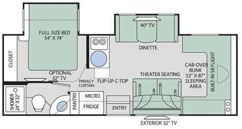 8 Photos Class C Motorhome Floor Plans And View Alqu Blog