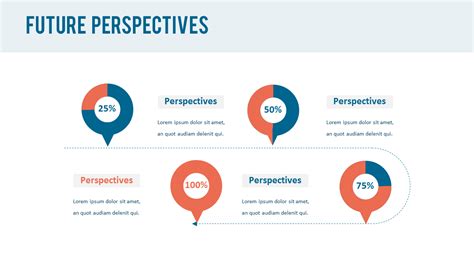 Future Perspectives Ppt Design