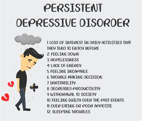 Different Names Of Depression