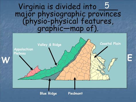 Ppt Physiographic Provinces Of Virginia Powerpoint Presentation Free