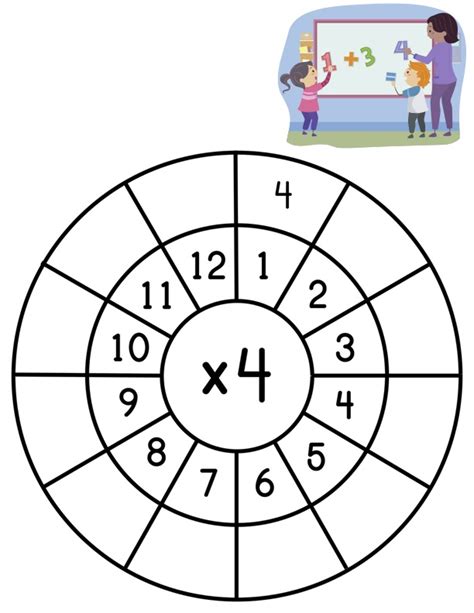 Free Multiplication Wheels Worksheets The Activity Mom