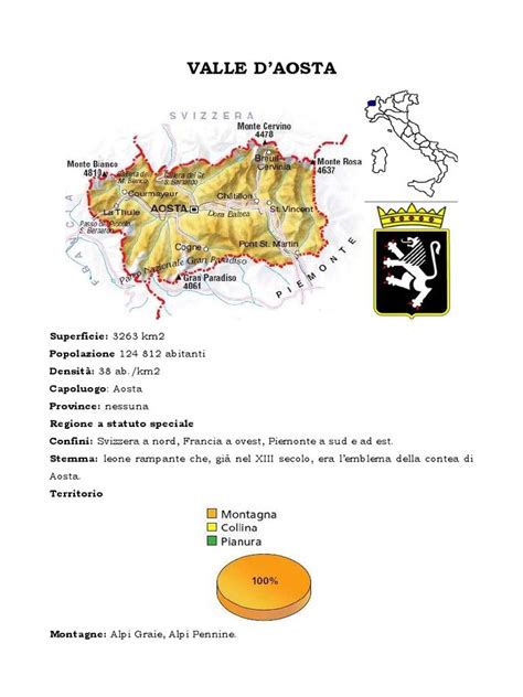 La Valle D Aosta Studiare Le Regioni D Italia Classe V Primaria