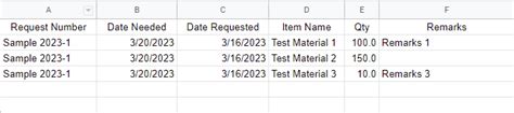 Chart Design How To Show Multiple Years Of Line Data For Comparison