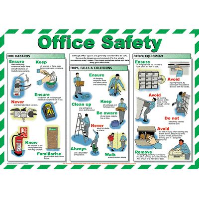 The safety centre are pleased to introduce a range of coronavirus prevention for more information on covid 19 workplace safety signage, posters, floor graphics and warning there are a variety of sign options available for use in various locations throughout offices, factories. Office Safety Tips.
