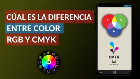 Cu L Es La Diferencia Entre Color Rgb Y Cmyk Definici N Y Ejemplos Youtube