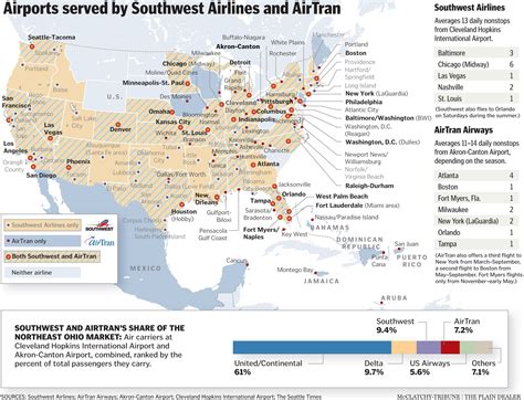 Low-fare marriage of Southwest Airlines and AirTran Airways may be a