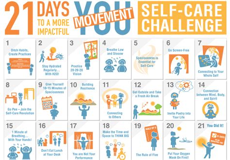 I had to pay the first $1000 of medical expenses per year the first time and the. 21-Day Self-Care Challenge Packet - Move to End Violence