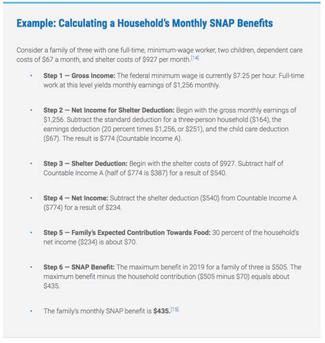 Can i get a stamp duty exemption? Food Stamps Calculator - How Much Will I Receive? - Food ...