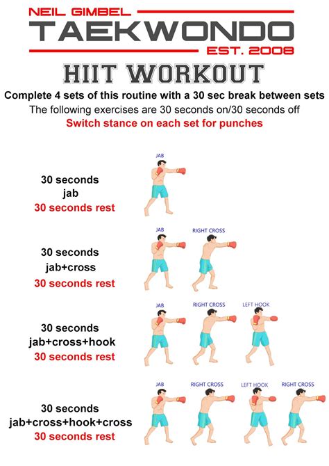 Boxing Hiit Workout 9 Video