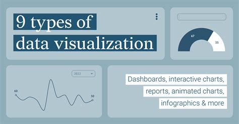 9 Types Of Data Visualization Blog Datylon