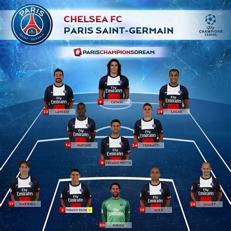 Pochettino calls for title focus. Psg paris saint germain
