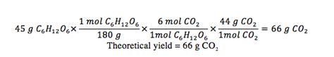 How To Calculate Percent Yield Definition Formula And Example Video