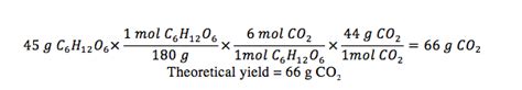 Theoretical Yield Formula Astonishingceiyrs