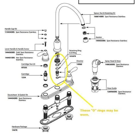 The water will now run quietly down the string to the basin and never will a. Moen Kitchen Faucet Leaking: O rings at center of diagram ...