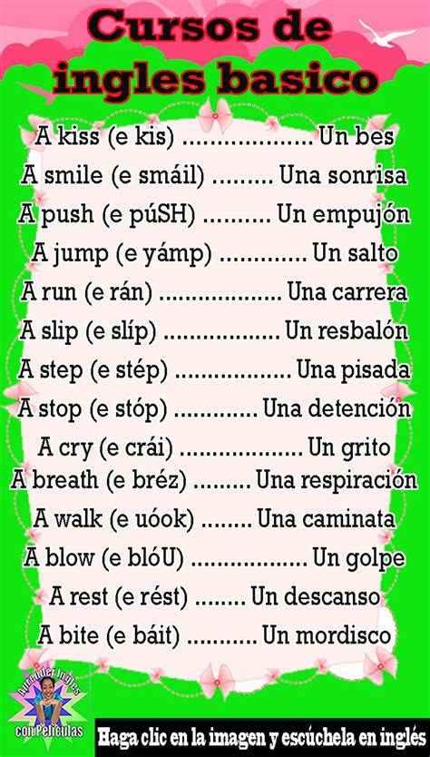 Español Como Aprender Ingles Basico Vocabulario En Ingles Basico Hot