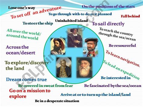 Esl English Powerpoints Famous Explorers Travelers