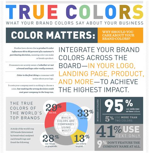 We did not find results for: True colours for branding