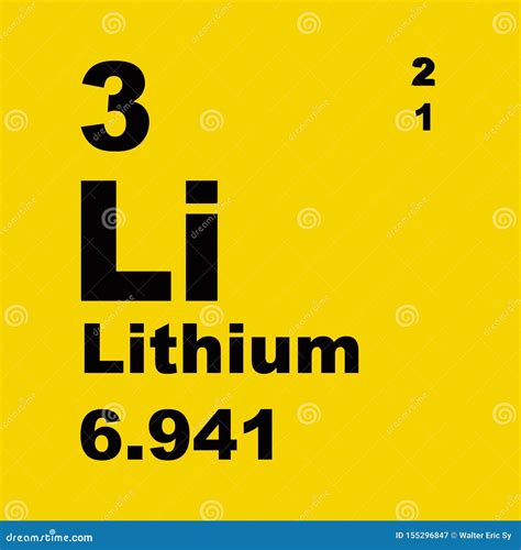 Lithium Alkali Metals Chemical Element Of Mendeleevs Periodic Table