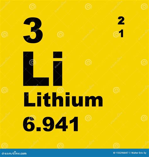 Periodic Table Of Elements Lithium Stock Illustration Illustration