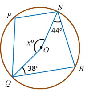 Free kssm matematik tingkatan 3 bab 6 sudut dan tangen bagi bulatan uji minda 6 1f no1 tingkatan 3 mp3. 3.2.2 Bulatan II, Praktis Berformat PT3 - PT3 Matematik