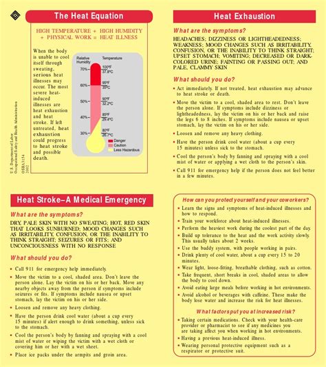 Osha 3154 Heat Stress Card Hyperthermia Medical Specialties