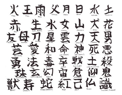 Chinese Alphabet Chinese Alphabet Pinyin Explained Language Bug