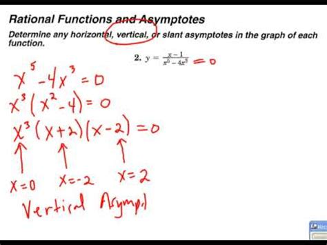 In analytic geometry, an asymptote (/ˈæsɪmptoʊt/) of a curve is a line such that the distance between the curve and the line approaches zero as one or both of the x or y coordinates tends to infinity. Vertical and horizontal asymptotes of rational functions (example 2) - YouTube