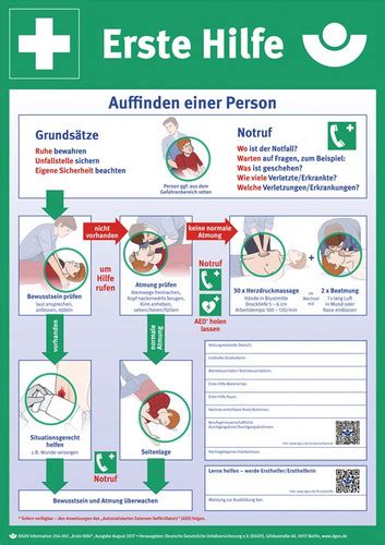 Störungen der atmung oder des kreislaufes. Anleitung Erste-Hilfe A2 Kunst | stoff DGUV Information ...