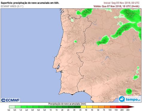 Com pesquisa e informação, as chances de errar são. Tempo esta semana: chuva abundante e neve em Portugal