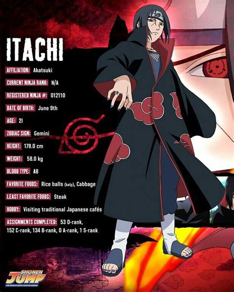 Itachi Cool Naruto Profile Pics