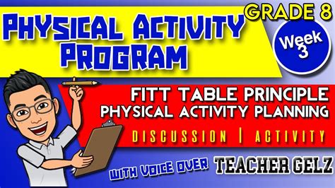 Physical Activity Program Fitt Table Principle Pe Grade 8 Week 3