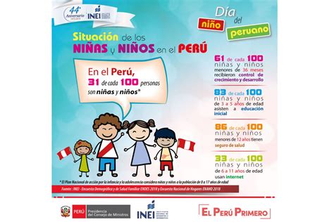 Hoy es el día 97 del año 2021 y el 14 º miércoles. Diez millones 303,000 menores celebran mañana Día del Niño ...