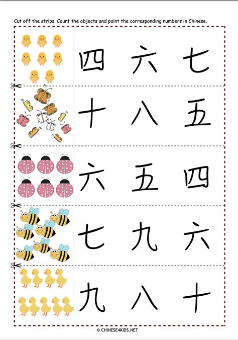 Numbers 1 10 In Chinese Practice Workbook For Kids