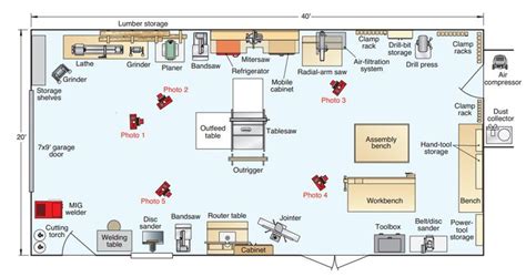 Huge resource of wood working plans and services for wood workers. The 117 best Woodworker's Workshop Plans images on ...