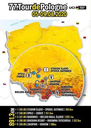 Trasa tour de pologne 2020 mapa. TdP 2020: TRASA, ETAPY. W jakich miastach jedzie Tour de ...
