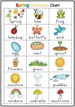 A collection of free printable vocabulary flash cards that can help children learn new words and concepts. Spring Themed Vocabulary Cards with Record Sheets by Clever Classroom