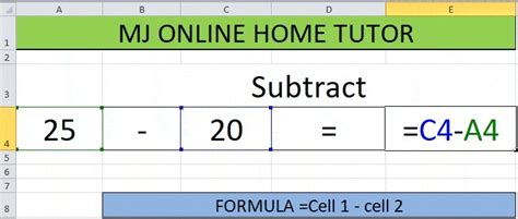 The result of this formula is 0.25. Subtraction Formula for Excel - How to do Subtraction ...