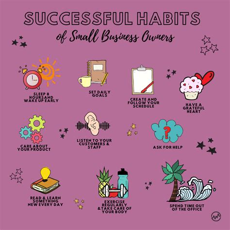 Successful Habit Of Small Business Owners Self Care Bullet Journal